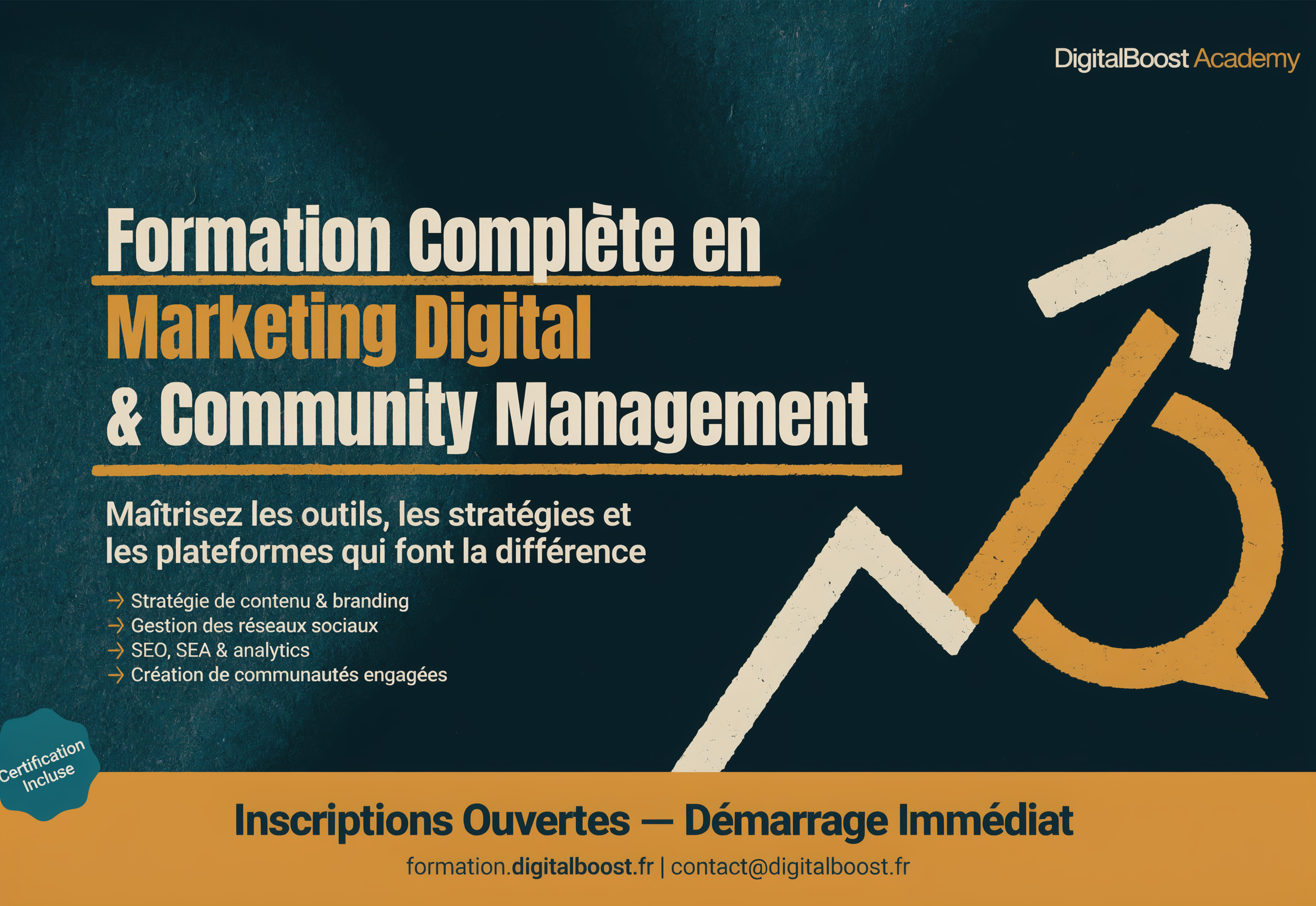 📊 Formation Complète en Marketing Digital et Community Management